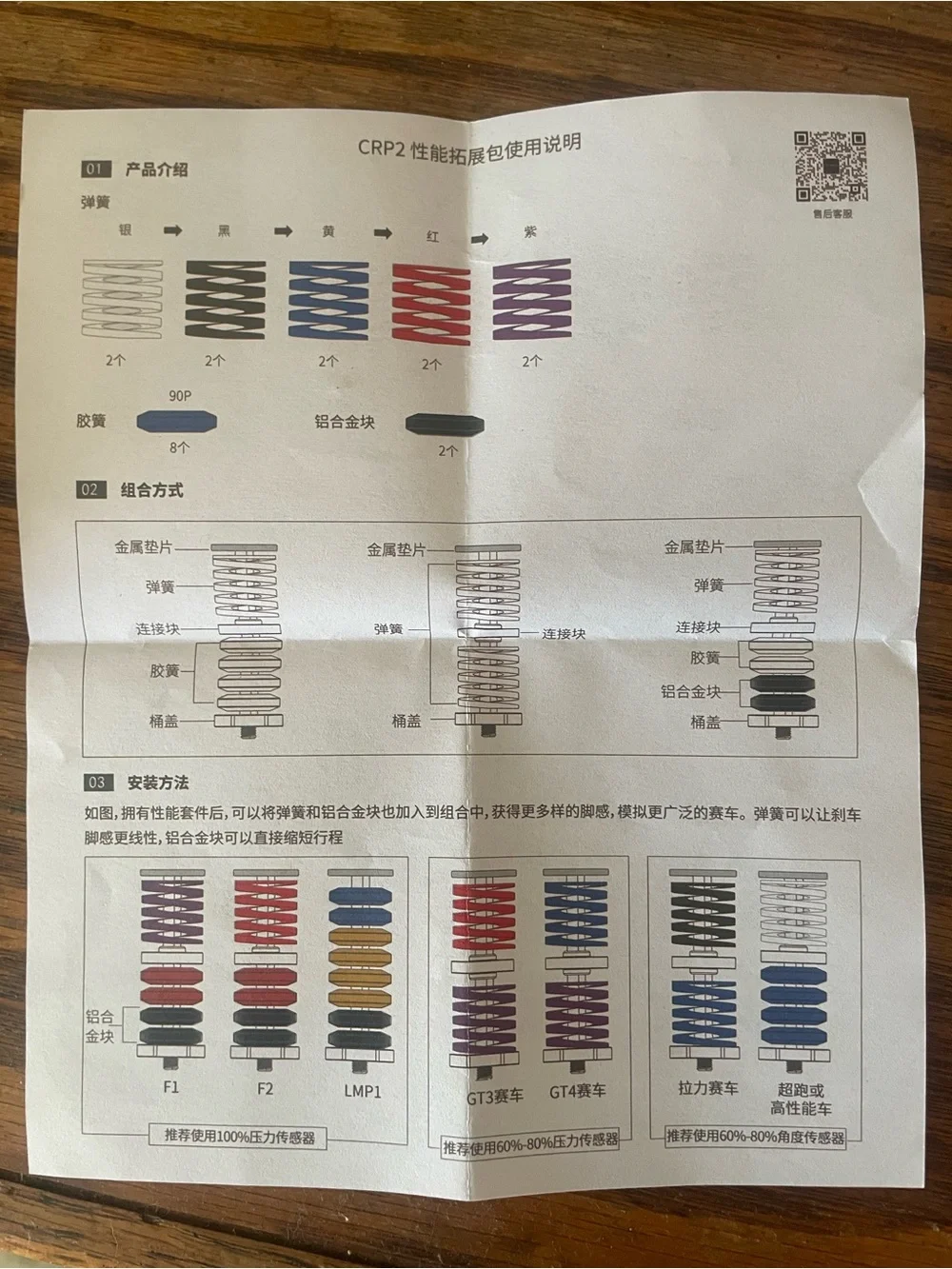 Moza Racing CRP2 Performance Kit